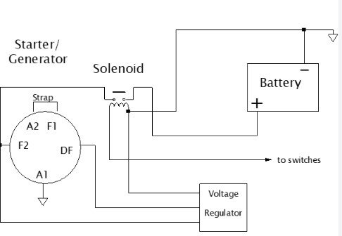 EzGo Golf Cart Voltage Regulator Wiring Diagram 5 How to wire a voltage regulator