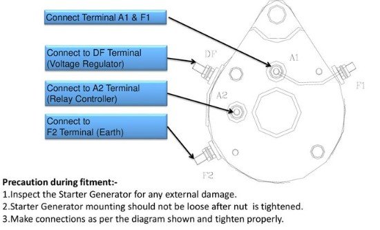 EzGo Golf Cart Voltage Regulator Wiring Diagram 2 What is a EzGo golf cart voltage regulator wiring diagram