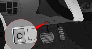 What is the smart key deactivation switch