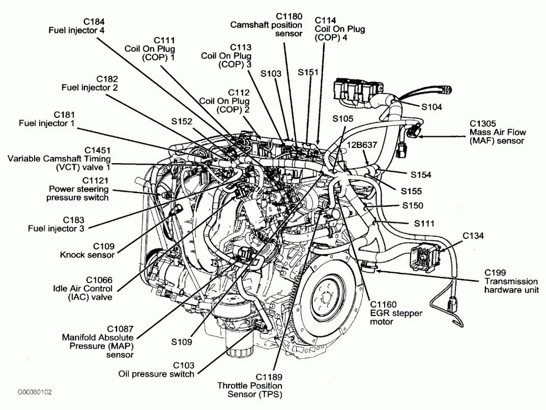 Ford 3.0 V6 Engine Diagram