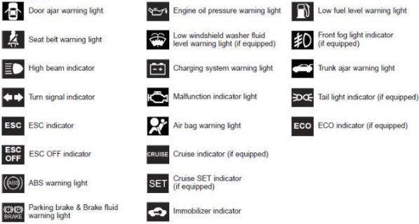 How to Fix a Case Tractor Warning Light