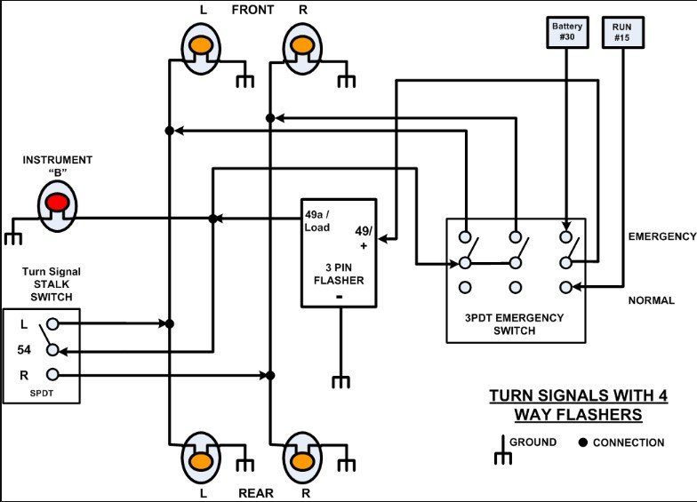 Turn Signal And Hazard Light Wiring Diagram 5 Tools and Materials Needed for Wiring