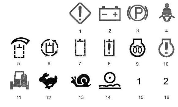 What are Case 430 Skid Steer Warning Lights and Symbols