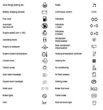 What are the Different Types of Case Tractor Warning Lights