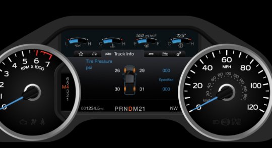 Understanding Tire Pressure Sensor Fault Ford Taurus 2011