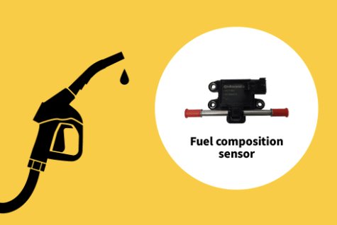 How To Reset Fuel Composition Sensor