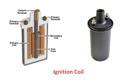 Troubleshooting Your Car's Ignition System Using Ignition Coils and Primary/Secondary Circuits