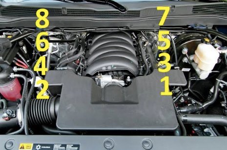 Chevy 5.3 Cylinder 7 Misfire
