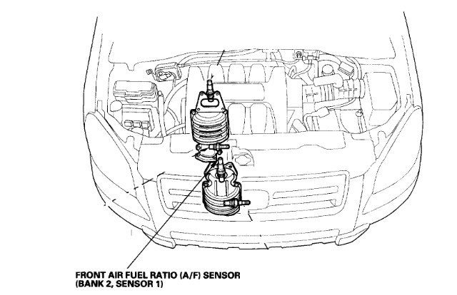 2006 Honda Pilot Bank 1 Sensor 2 Location
