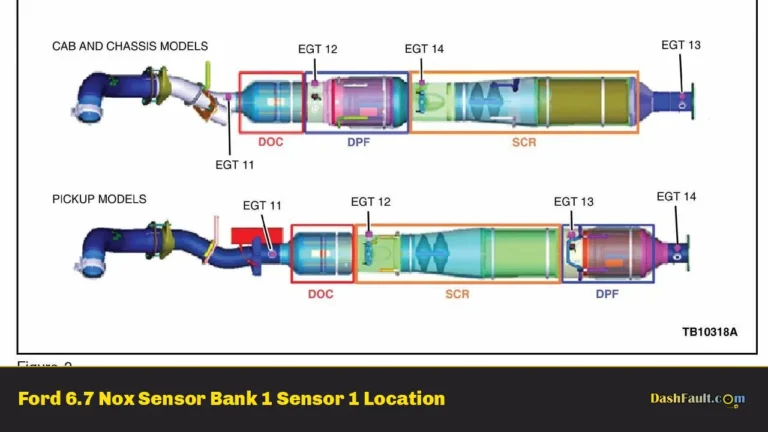 Ford 6.7 Nox Sensor Bank 1 Sensor 1 Location